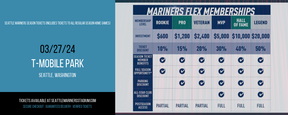 Seattle Mariners Season Tickets (includes Tickets To All Regular Season Home Games) at T-Mobile Park